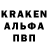 ТГК THC oil maks kolodnickij